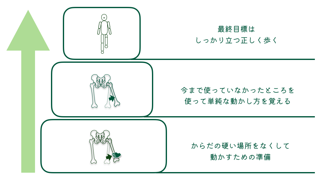 スクリーンショット 2021-07-19 10.06.02