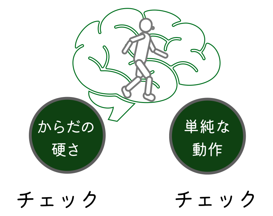 スクリーンショット 2021-07-19 10.15.23