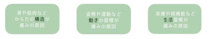 スクリーンショット 2021-07-19 9.56.56