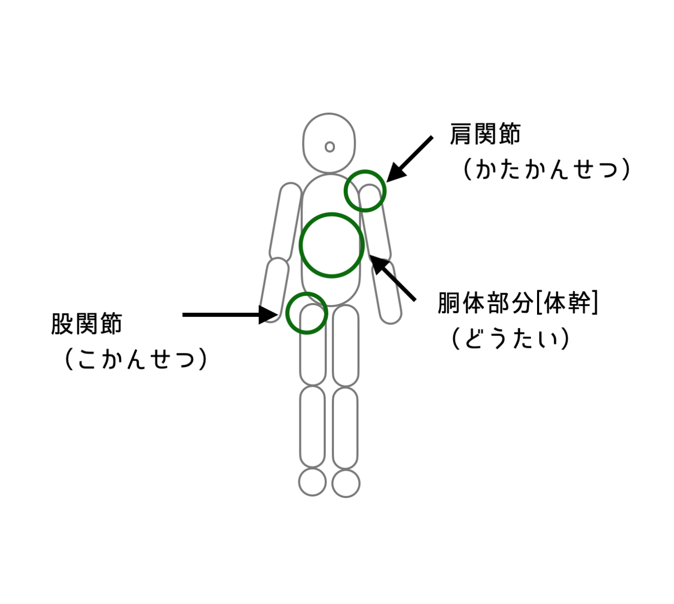 スクリーンショット 2022-06-23 8.27.42